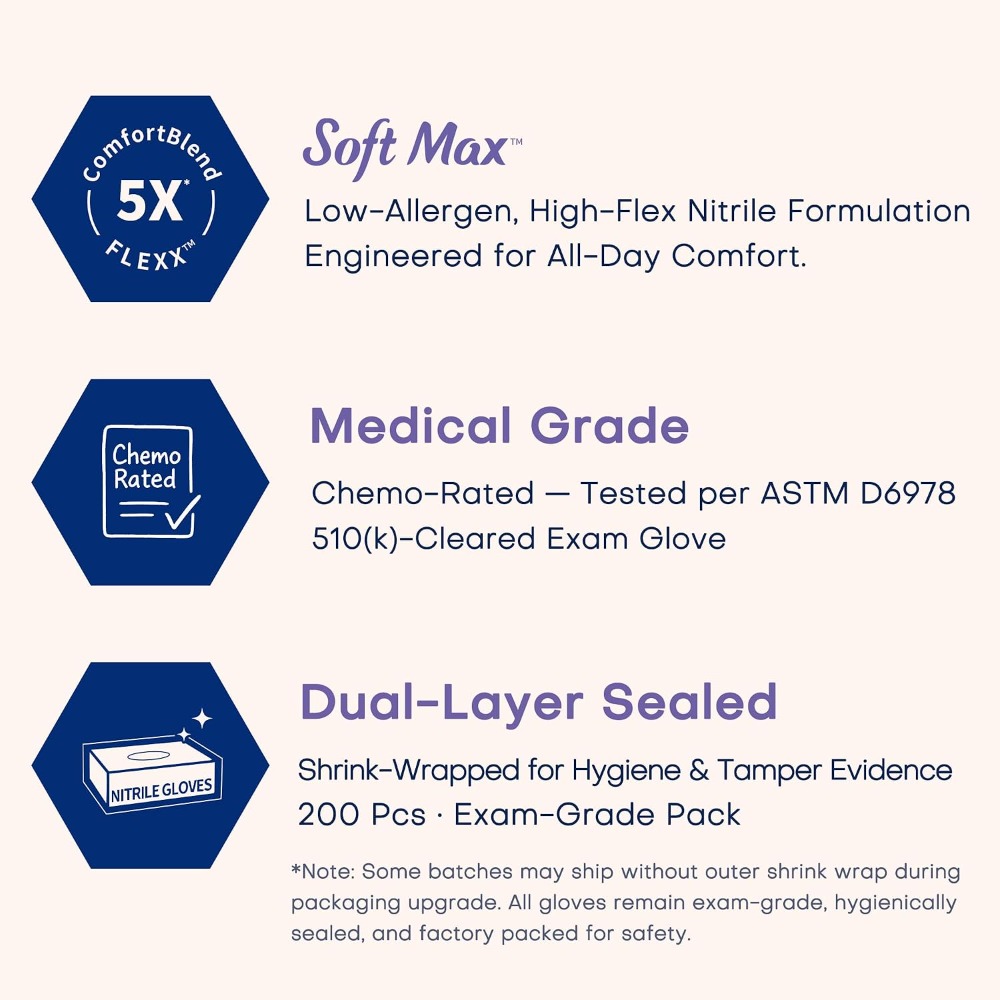 قفازات النتريل للاستخدام مرة و - مراجعة Exam Glove Nitrile وسعره